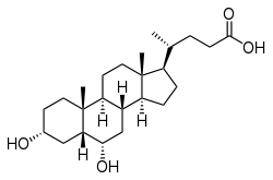 Hyodeoxycholic acid Hyodeoxycholic acid