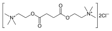 Succinylcholine chloride (Suxamethonium chloride) Succinylcholine chloride (Suxamethonium chloride)