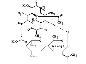 Troleandomycin Troleandomycin