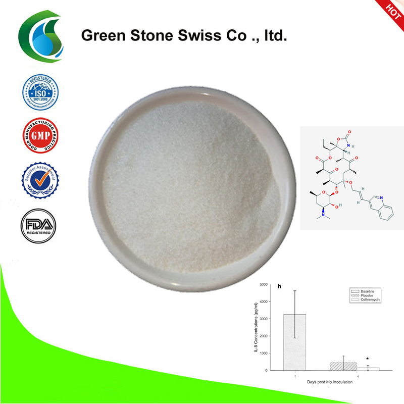 Cethromycin Cethromycin