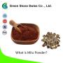 What is Milu Powder？
